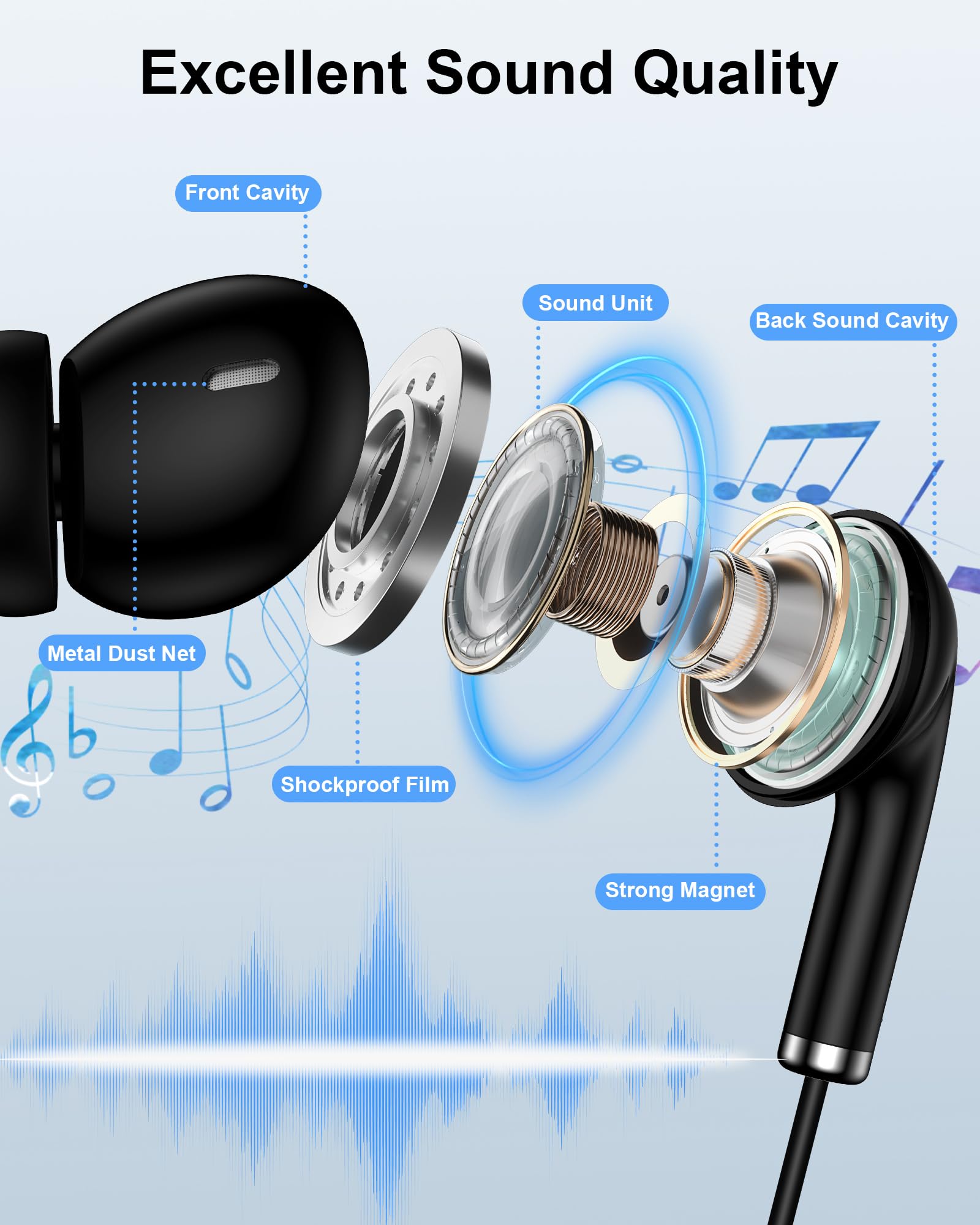 Amazon.co.jp: Apple Airpods iPhone 14 13用有線Lightningイヤホン